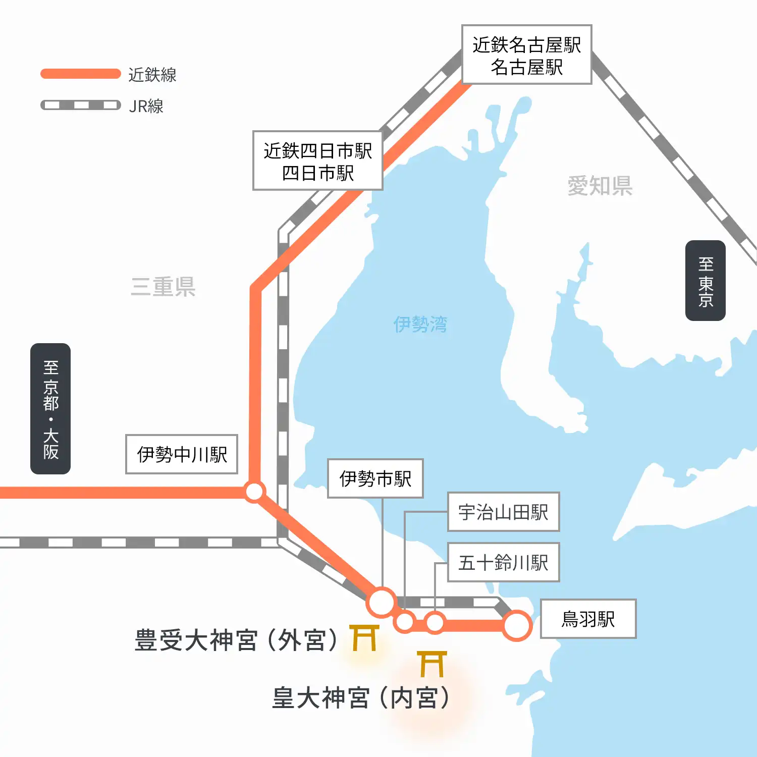 伊勢駅から伊勢神宮へ迷わず行く方法！外宮・内宮の最短ルート完全ガイド