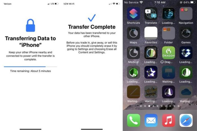 How to Transfer Text Message to New Phone