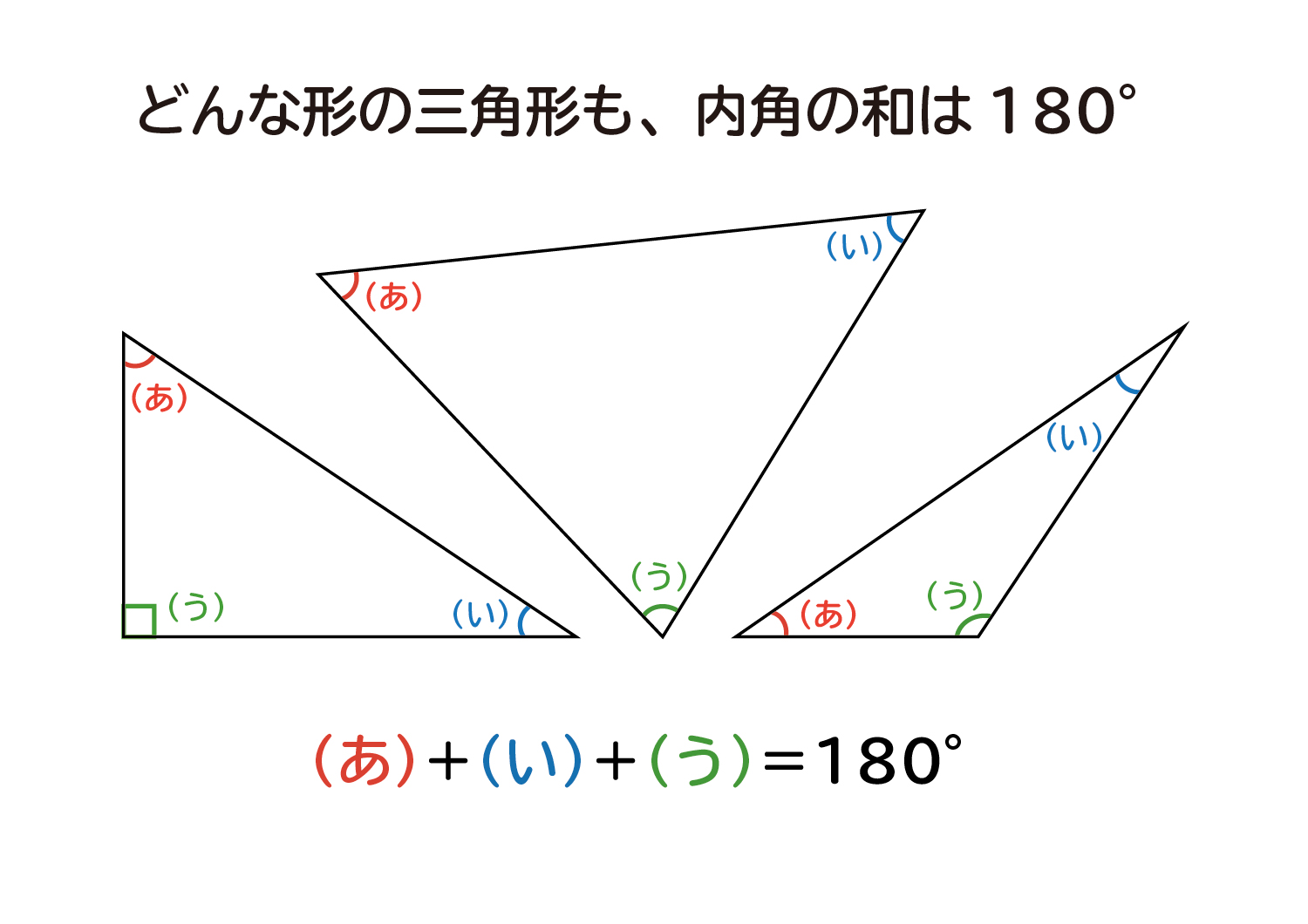 なぜ三角形の内角の和は180度？完全証明と小学生もわかる図解の全貌