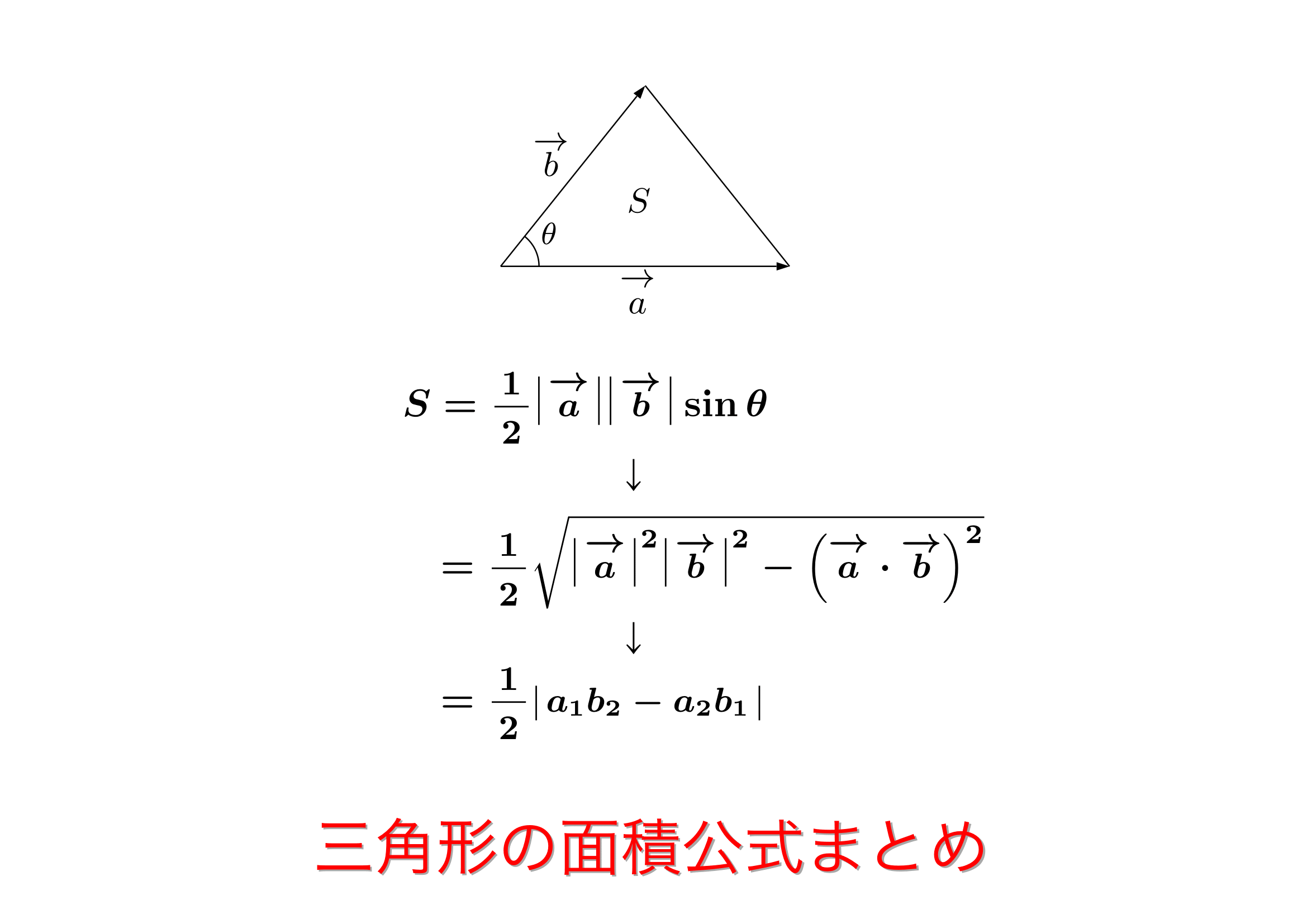 三角形の面積公式7選！底辺と高さが不明でも解ける裏技と計算手順