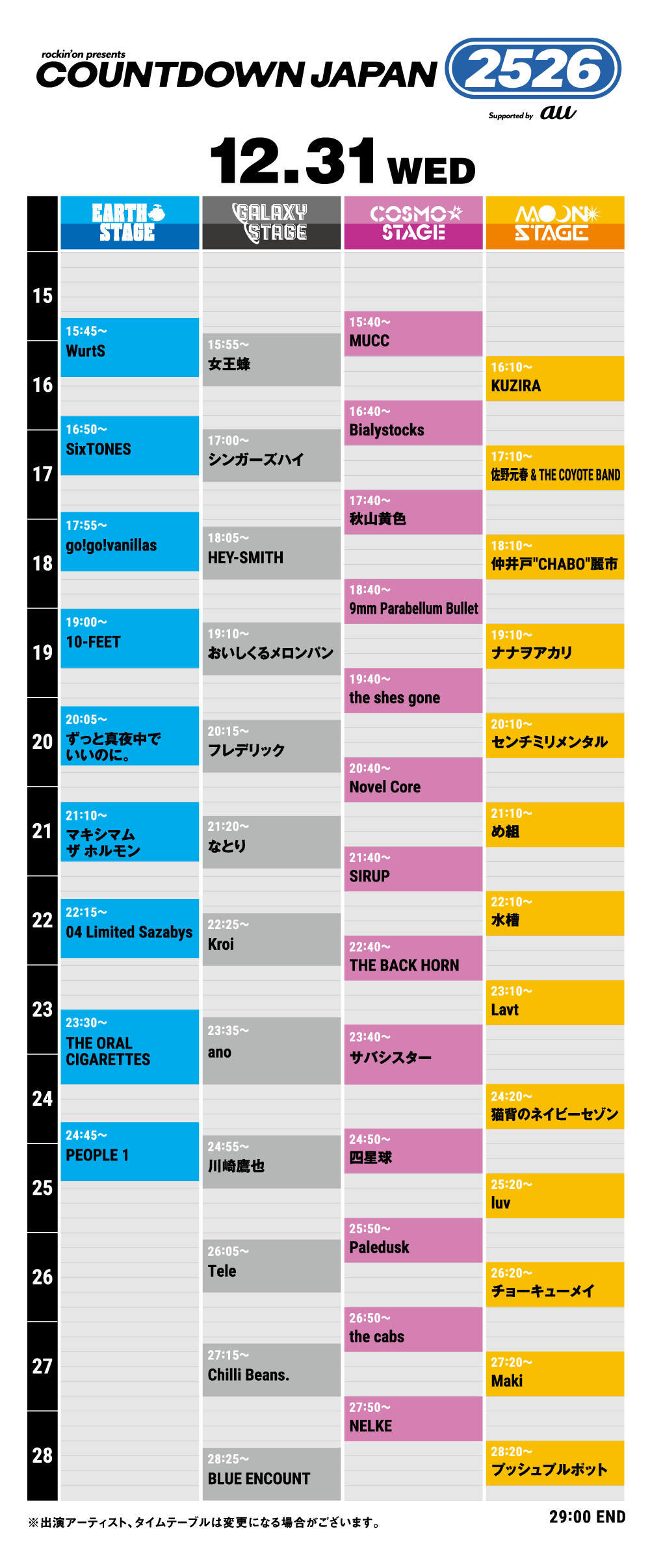 Cdjタイムテーブル完全攻略！年越しアクトとタイテ被り回避術