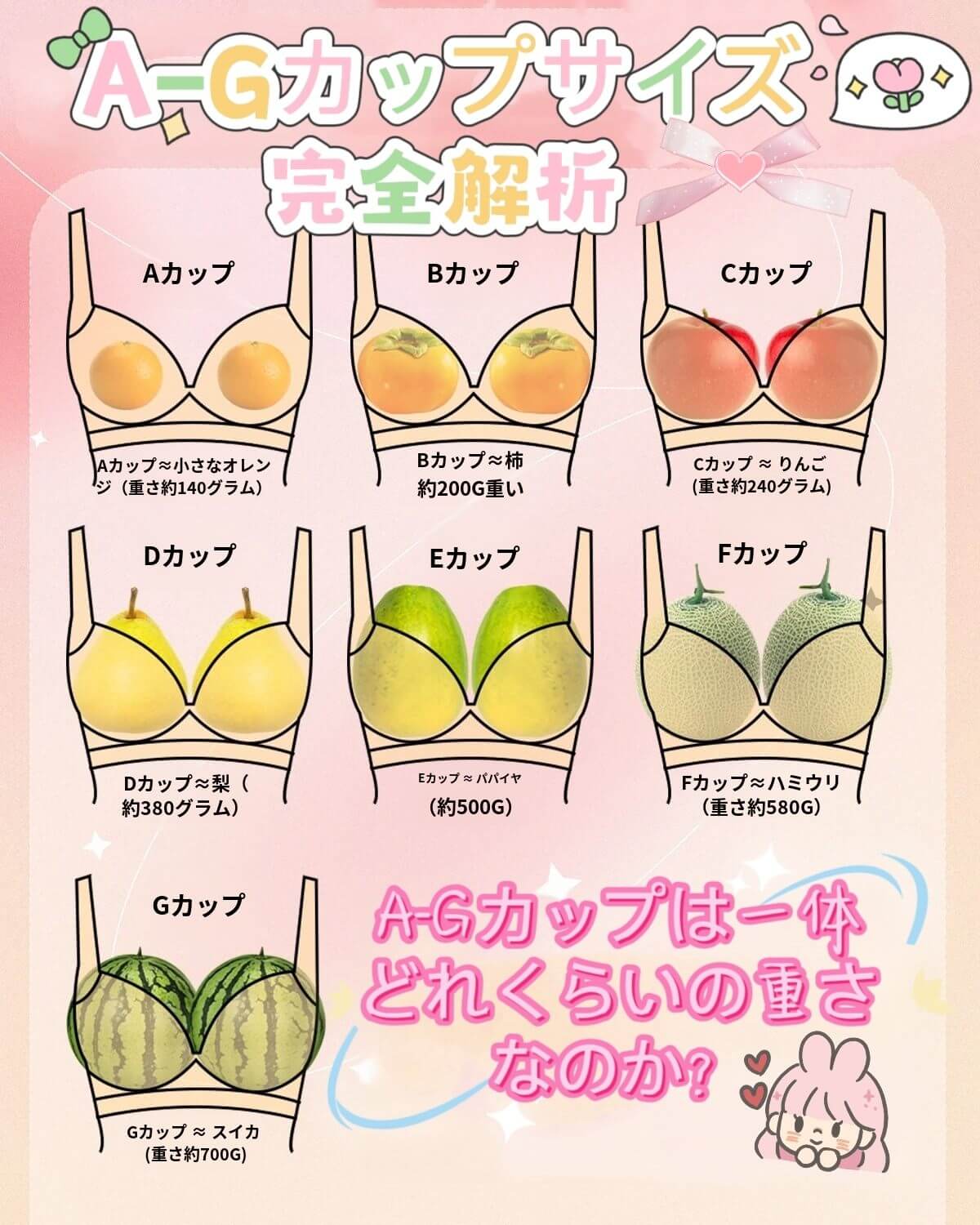 胸のカップ数は差だけで決まらない？プロ直伝の正しい測り方と罠