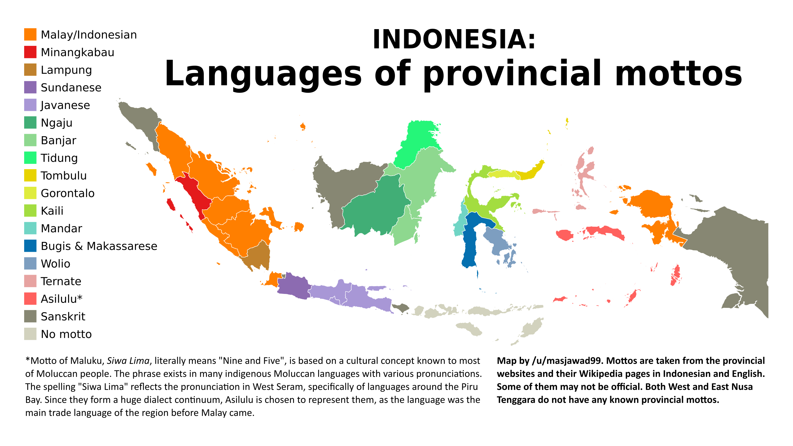 What Language Is Indonesian