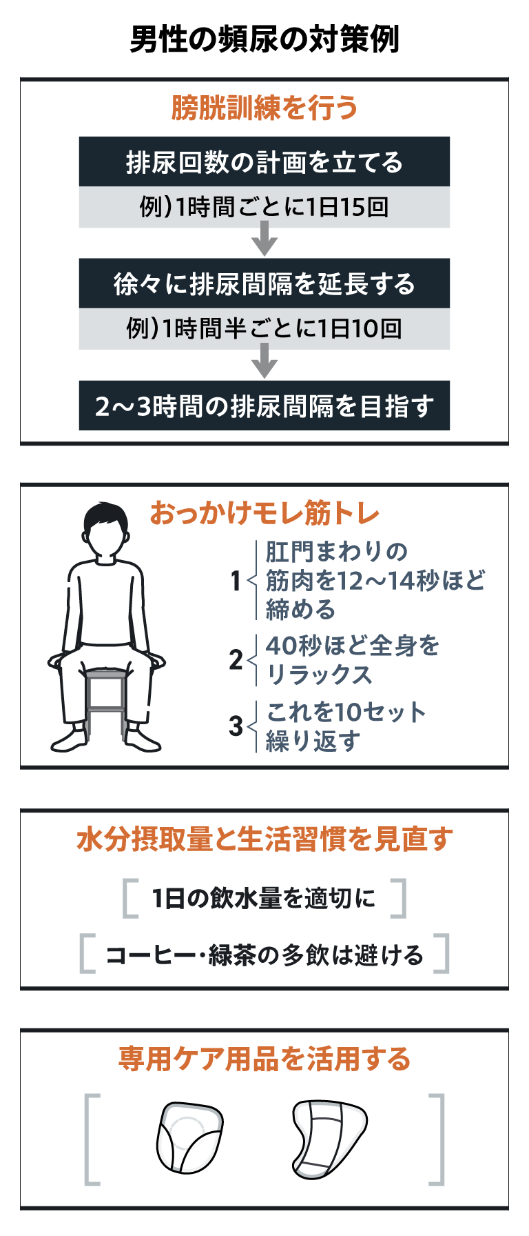 トイレが近い男性の原因とは？病気の見分け方と受診目安を解説