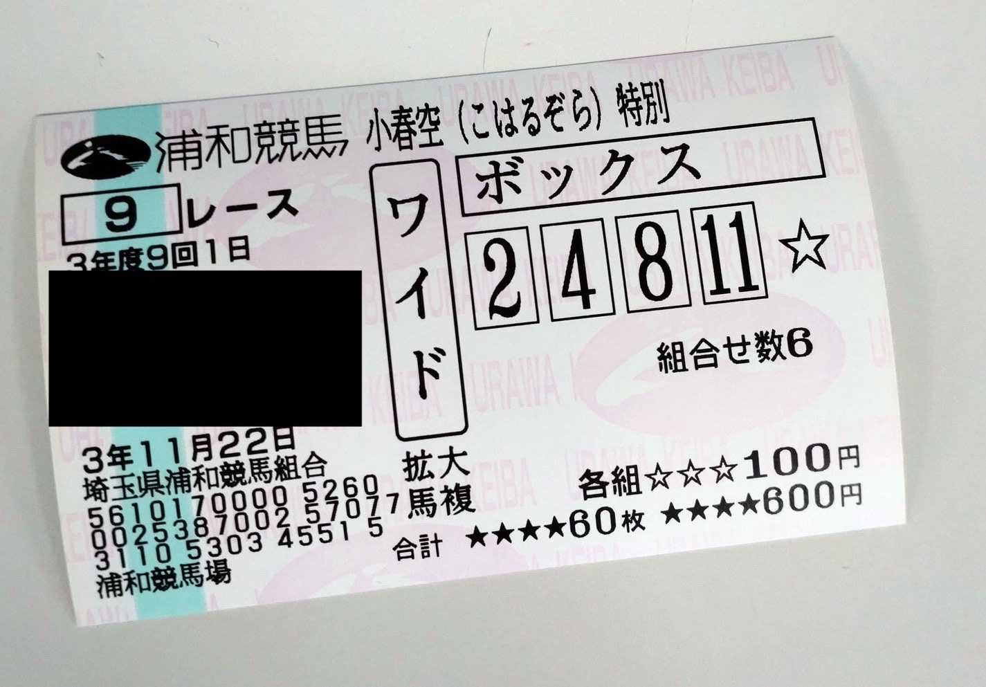 ワイドボックスで勝てない罠！回収率を劇的改善するプロの4頭厳選術