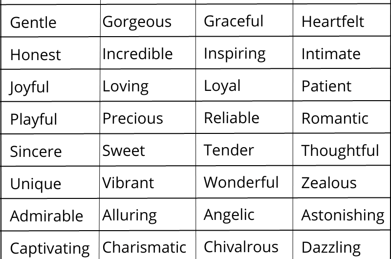 N Words to Describe Someone You Love