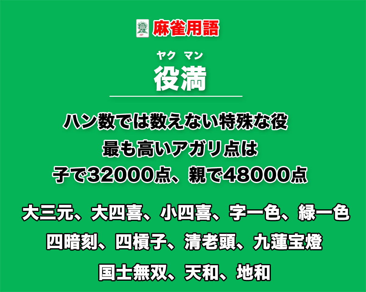 役満とは？麻雀最高峰の役一覧・出現確率と点数計算の全貌