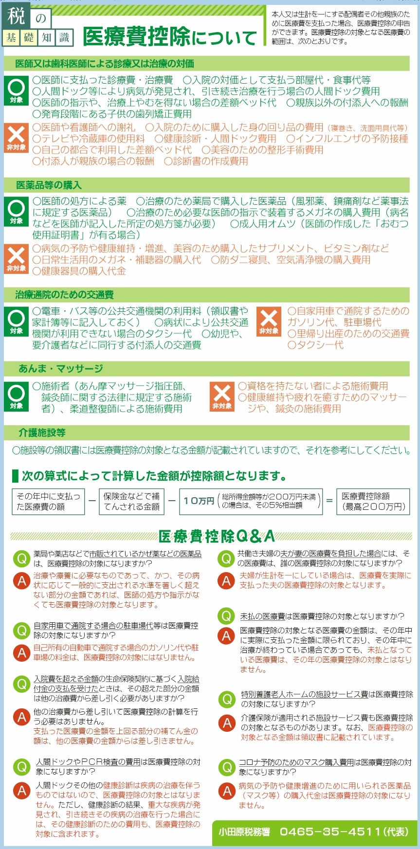 健康診断は医療費控除できる？2026最新の適用条件と還付の真相