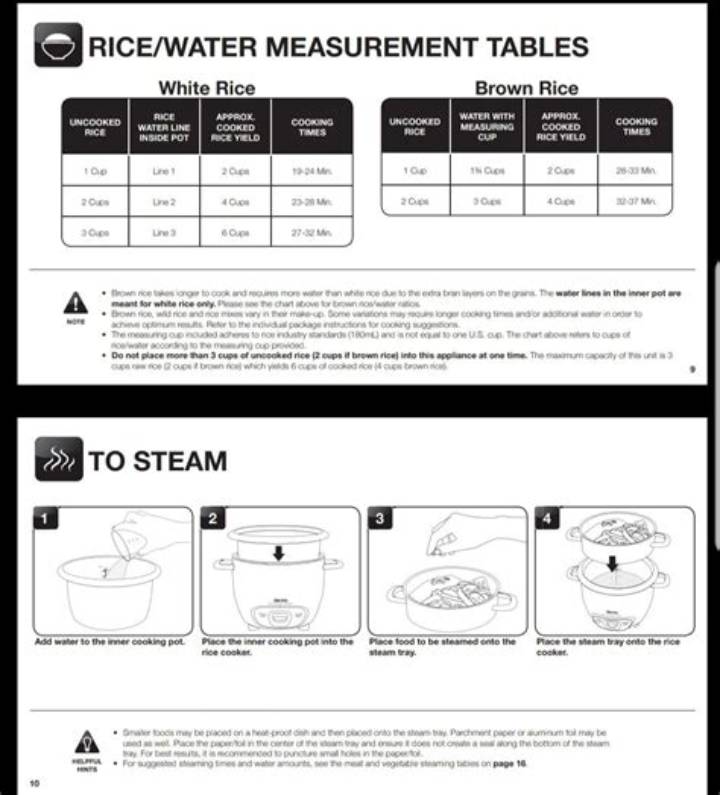 Aroma Rice Cooker Instructions: Setup, Cooking Modes, and Troubleshooting