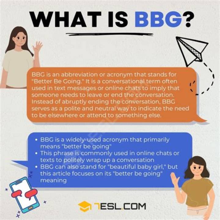 Bbg What Does It Mean? the Real Uses Behind the Acronym
