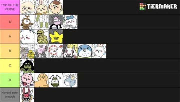 ちいかわ キャラクター 人気 ランキング｜ファンが選ぶ注目度トップ