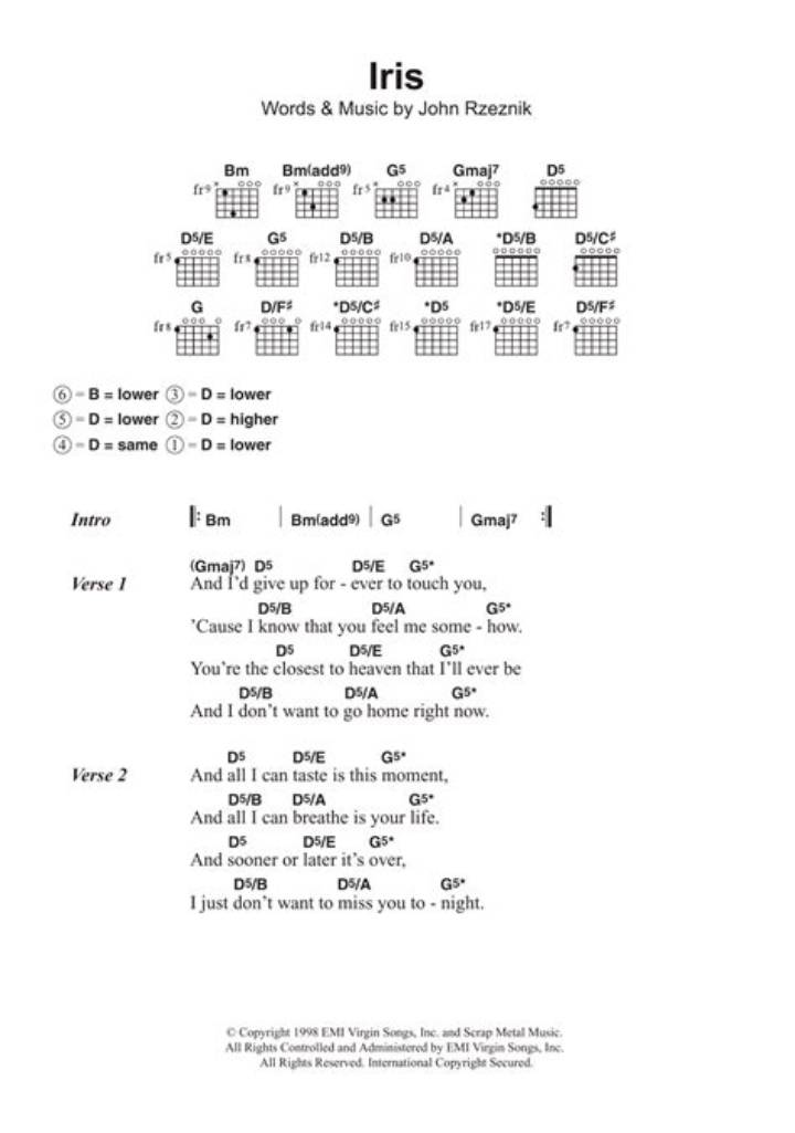 Guitar Chords to “Iris”: the Only Chord-Guide You’ll Need