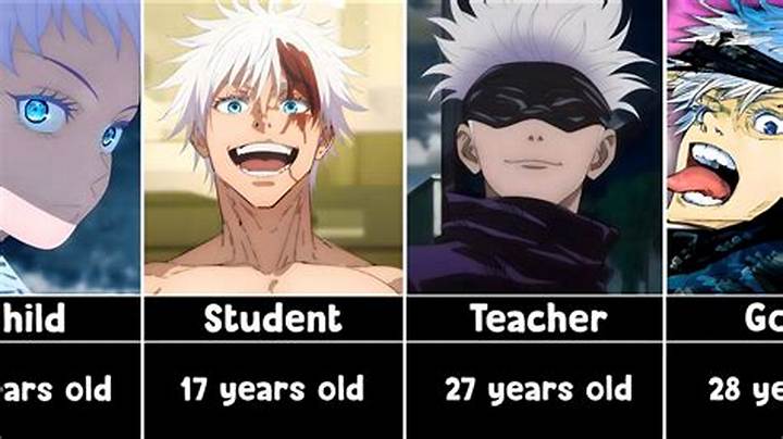 How Old Is Gojo? the Timeline Behind Satoru Gojo’s Age