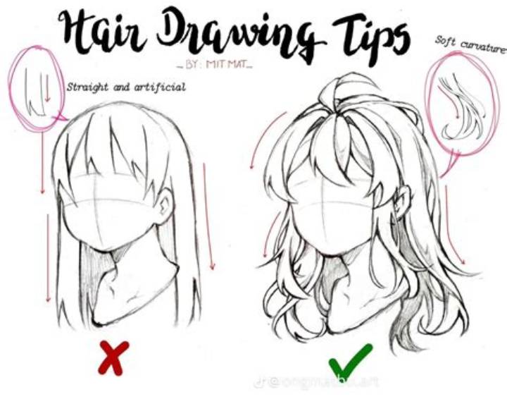 How to Draw Hair: a Practical Guide for Realistic Results