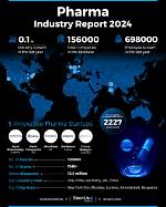 Industry Insights & Archival Highlights