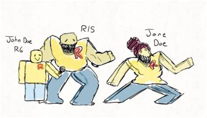 John Doe and Jane Doe in Roblox: What Players Mean, How It Shows Up