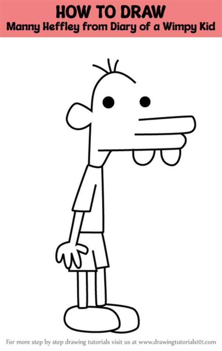Manny Diary of a Wimpy Kid: Plot, Characters, Format, and Where to Start