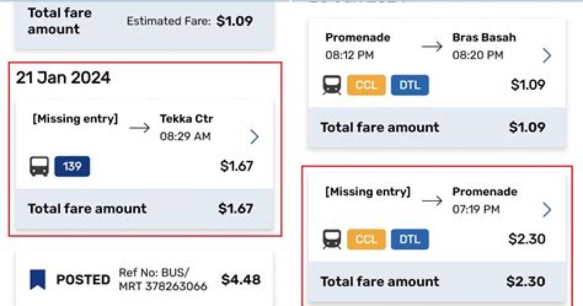Maximum Fare For