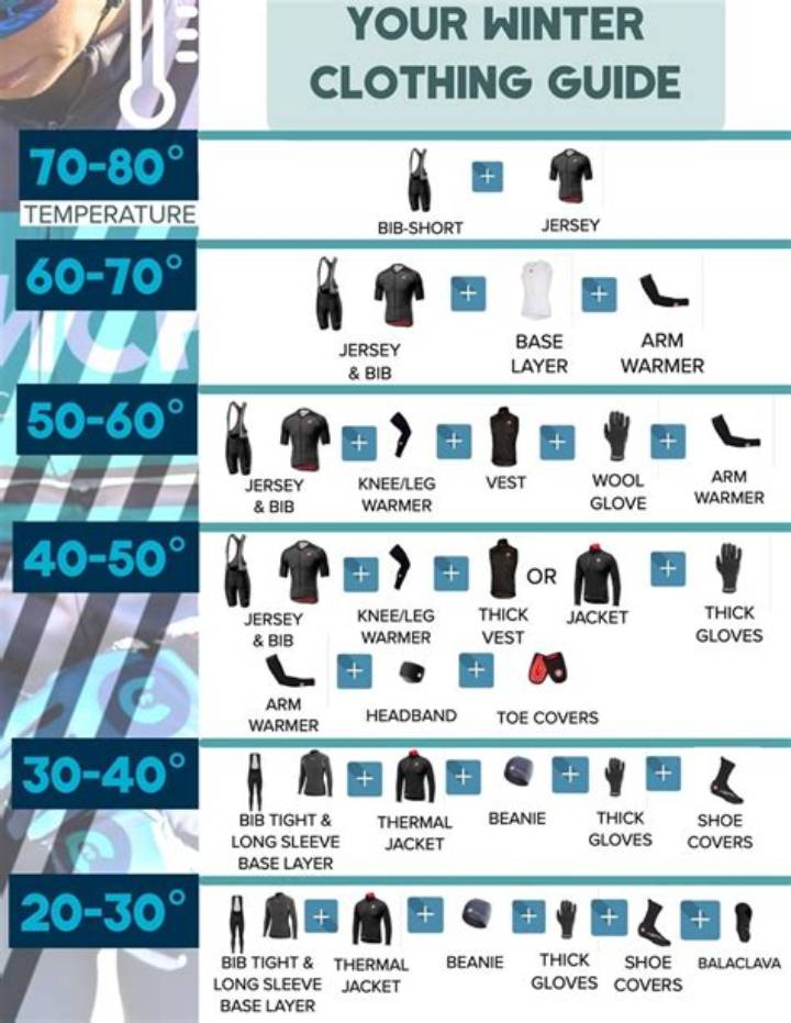 最高気温14度の服装ガイド｜迷わない重ね着と選び方