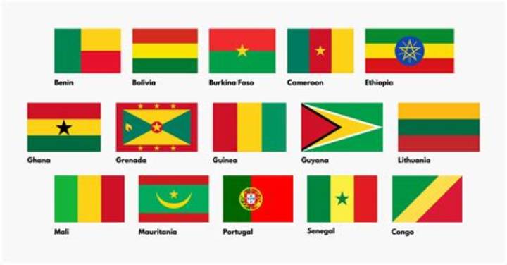 Red Yellow Green Flag: Meaning, Origins, and How to Use It Safely