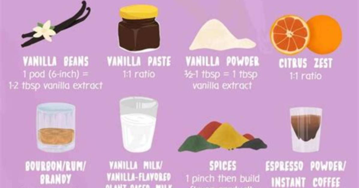 Substitute Vanilla