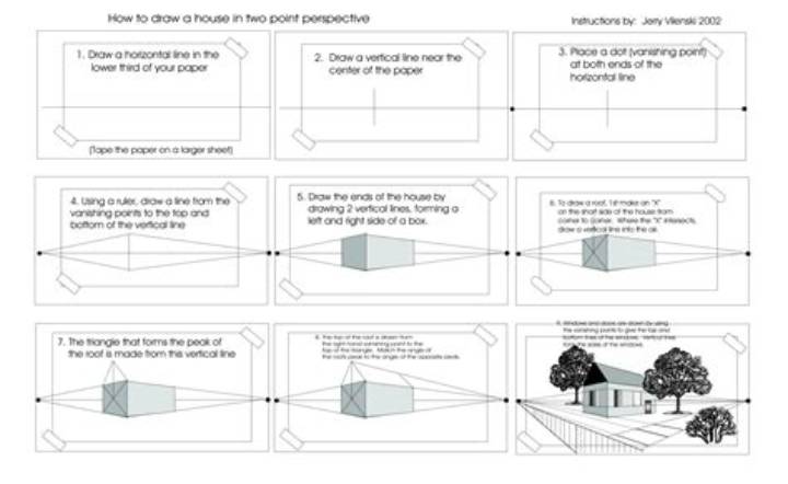 二点透視図法（2点透視）を徹底解説：描き方・コツ・注意点