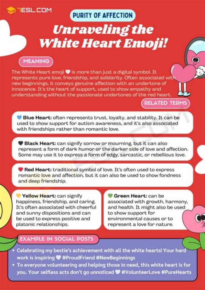 What Does a White Heart Mean? Texting, Apps, and Emoji Context