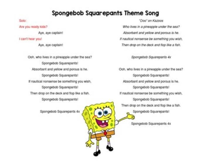 Words to Spongebob Theme Song: Lyrics, Meaning, and Where They Fit